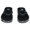 Chanclas industriales «Weight Securing System – Negro»