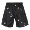 Pantalones Cortos con estampado de logotipo SS21, negros