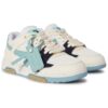 Zapatillas Slim Out Of Office «Teal White»