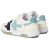 Zapatillas Slim Out Of Office «Teal White»